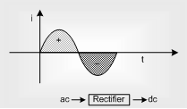 2125_Current Electricity3.png